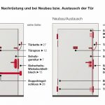 Haefele-Katalog-Sicherheitstechnik-Tuer_4c.jpg