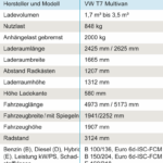 VW-Multivan_Tabelle_online.png
